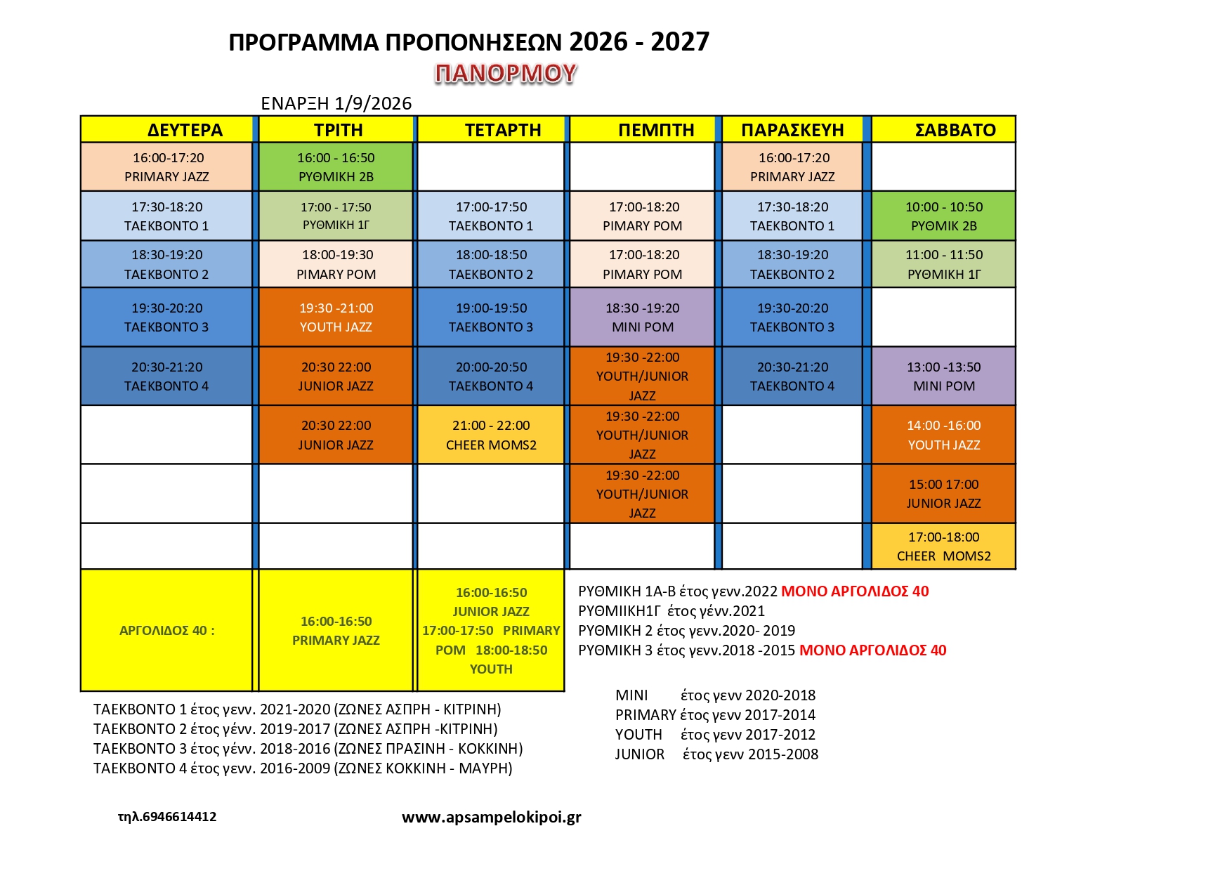 panormoy 25 26